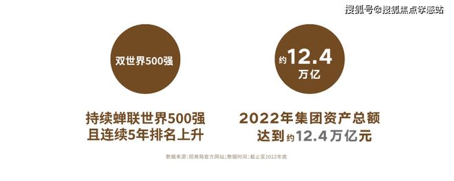 松江分秒递减！@招商云澜湾官方售楼处发声：招商云澜湾稀缺尊位(图6)
