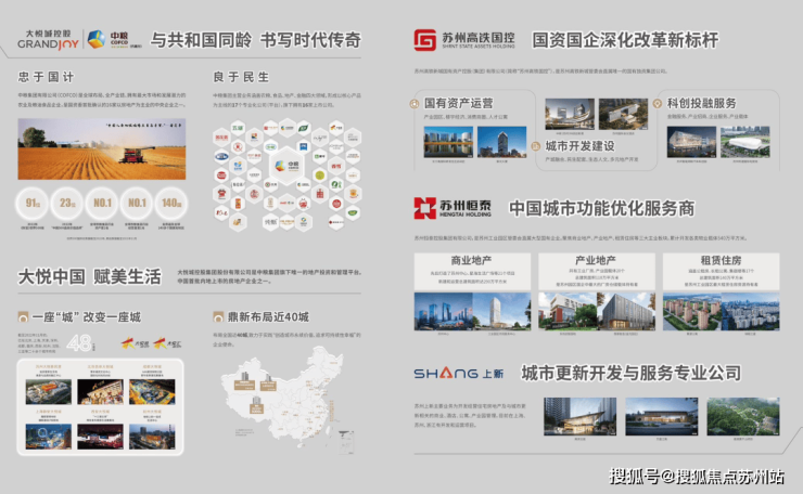 大悦繁华图：苏州高铁新城核心首付15%开启品质生活(图4)