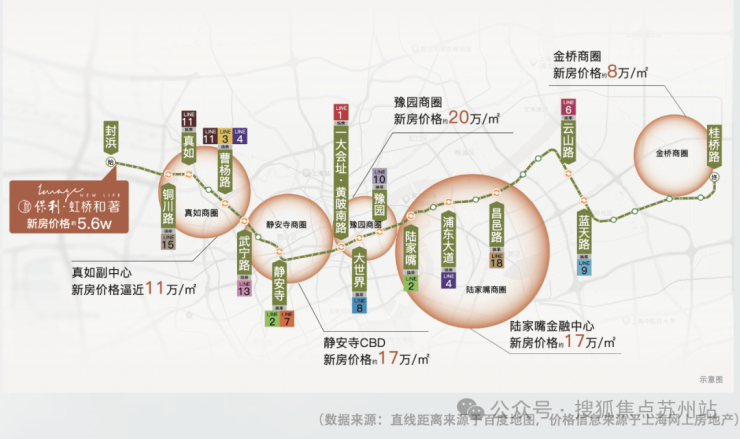 保利虹桥和著售楼处电话保利虹桥和著售楼中心电话楼盘百科首页网站处中心小区环境-交房时间24小时热线(图6)