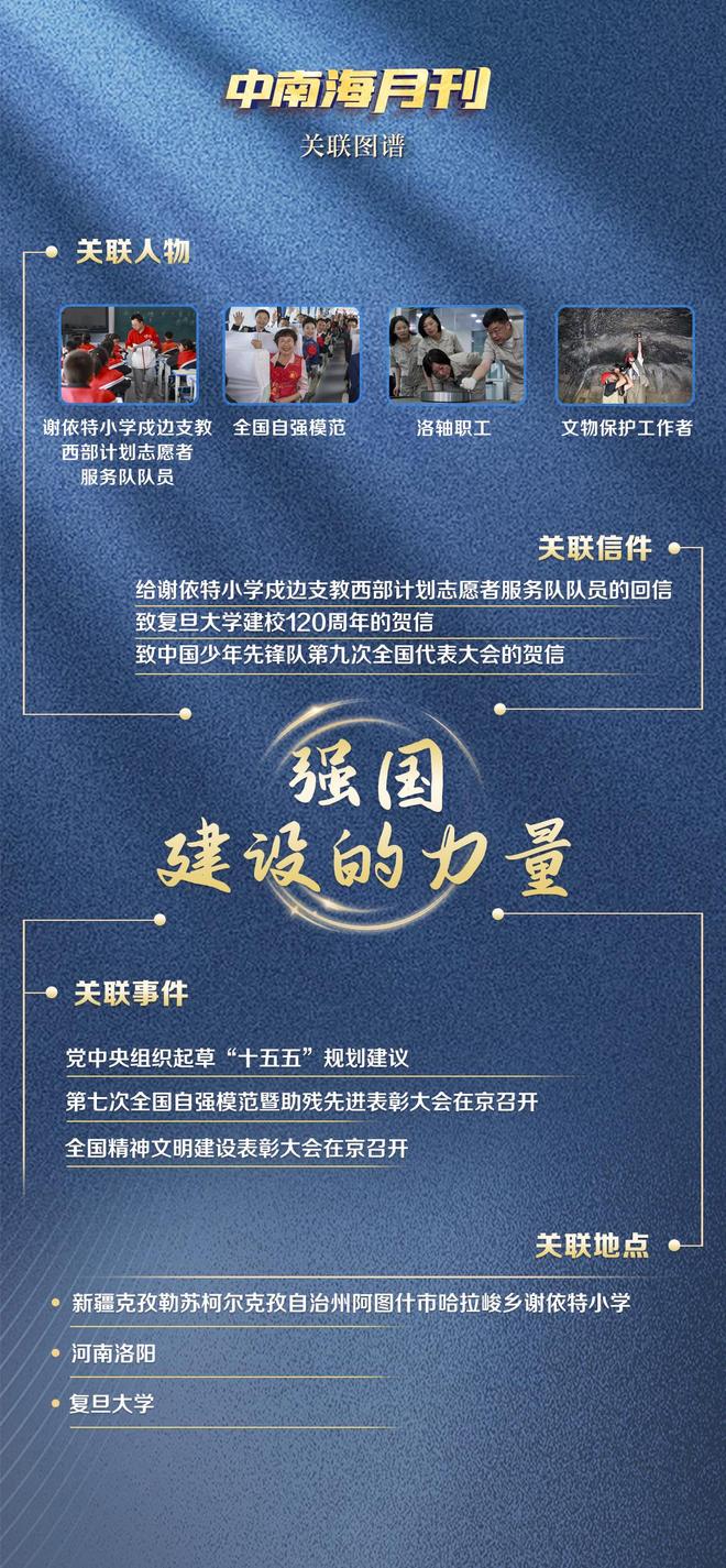 天天学习丨中南海月刊（202505）(图7)