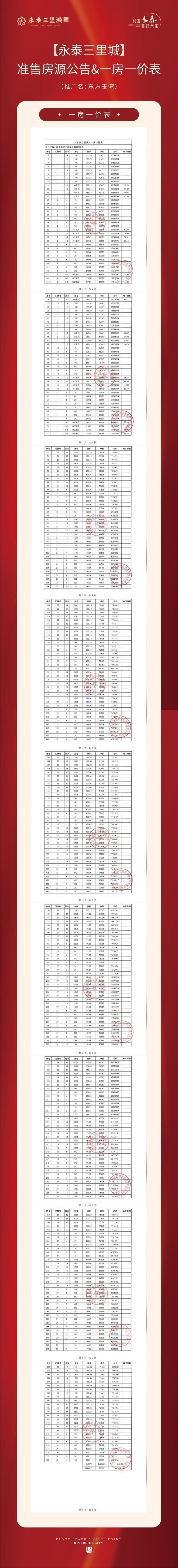 ◈永泰三里城官方售楼处三林永泰三里城发布：入驻顶级海派社区(图18)