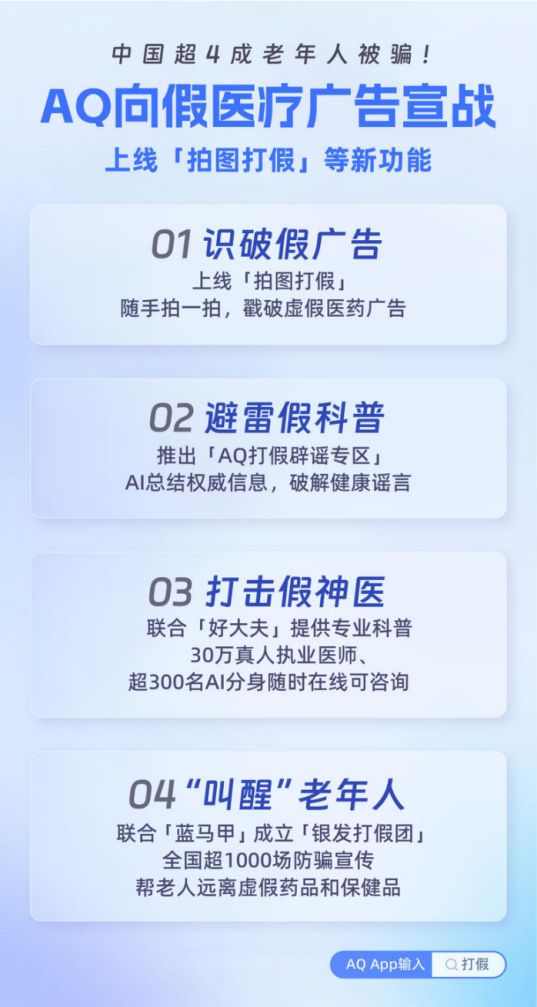 蚂蚁集团官宣：AQ“拍图打假”向假医疗广告宣战！附最新打假“黑板报”(图1)