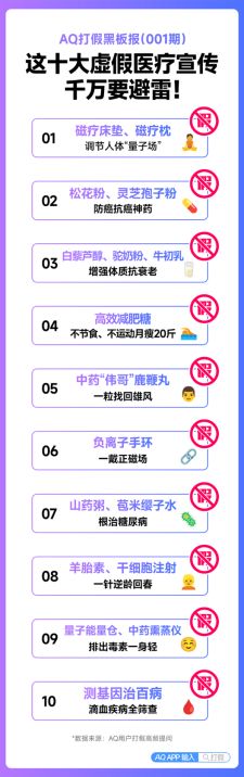 蚂蚁集团官宣：AQ“拍图打假”向假医疗广告宣战！附最新打假“黑板报”(图4)