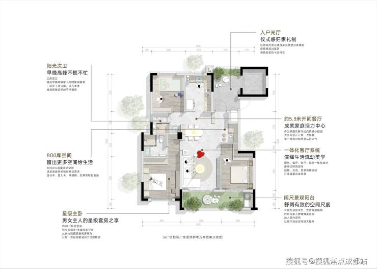成都【高投万科高新锦曜】深度解读：坐拥主城西门户以公园生态宜居新标杆重塑品质生活致电售楼处了解更多详情。(图2)