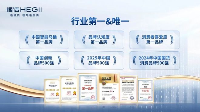 从恒洁两年四次上榜“中国品牌500强”看国货卫浴品牌的崛起之路(图4)