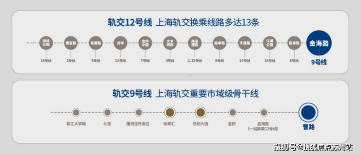 建发联发青云上(2025房价+户型)-建发联发青云上售楼处-首页网站【】售楼处楼盘百科(图23)