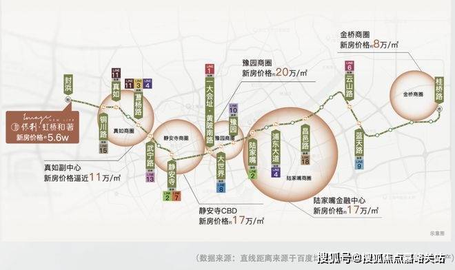 嘉定好房—保利虹桥和著官方售楼处发布：虹桥和著韧性中见新机(图9)