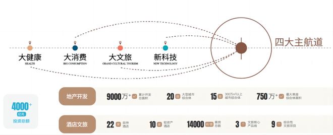 ai热搜◈世纪金源·天河源筑售楼处官方发布：高性价比品质生活！(图5)