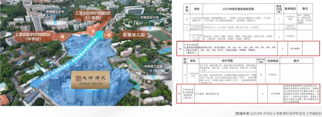 ai热搜◈世纪金源·天河源筑售楼处官方发布：高性价比品质生活！(图11)