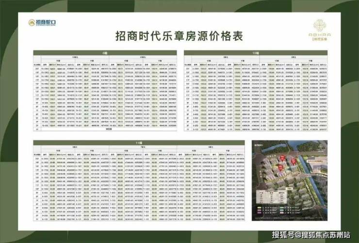 招商时代乐章售楼处电话招商时代乐章售楼中心电线楼盘百科首页网站楼盘百科首页网站处24小时热线电话(图36)