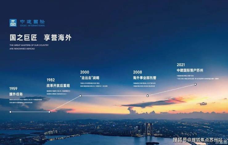 中建御璟峯：实景准现房央企品质筑梦宜居家园(图4)