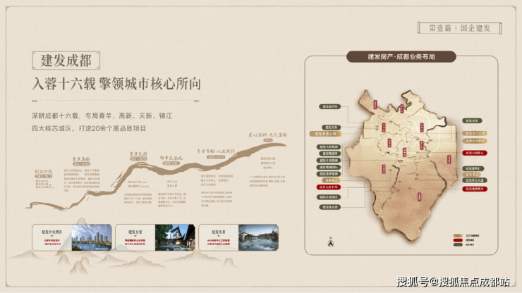 成都【建发书香云锦】9月最新动态!拨打销售中心电话查询房价及户型详情(图2)