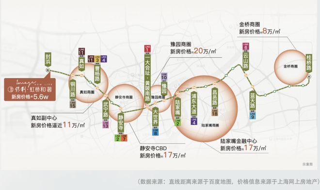700万级轨交精奢4房！保利·虹桥和著人气当红不让！(图8)