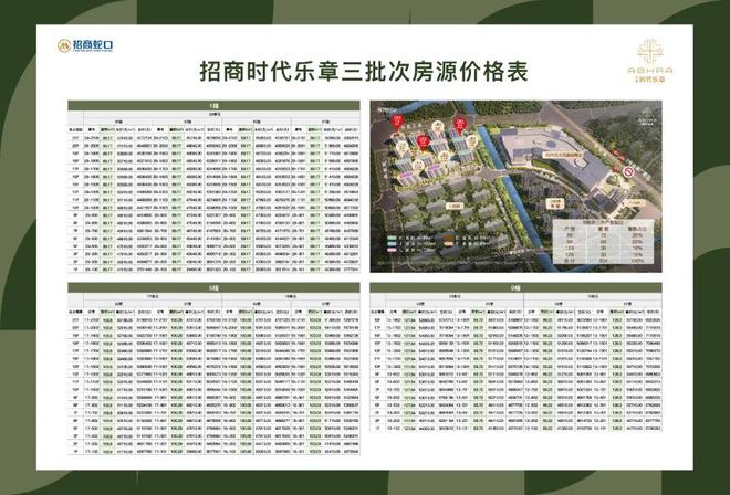 官方聚焦招商时代乐章官方售楼处发布：时代乐章以品质铸就传奇!(图24)