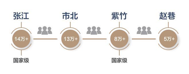 ®国贸虹桥璟上官方售楼处国贸虹桥璟上发布：品质豪宅(图10)