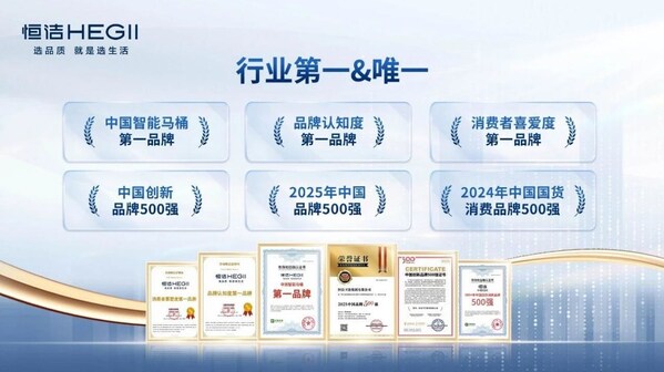 两新政策激活消费新动能 恒洁焕新中国行国庆再启新篇(图4)