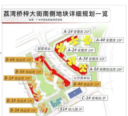 热搜好房｜建鑫鹅潭名郡官方售楼处发布鹅潭名郡打造理想品质生活(图4)
