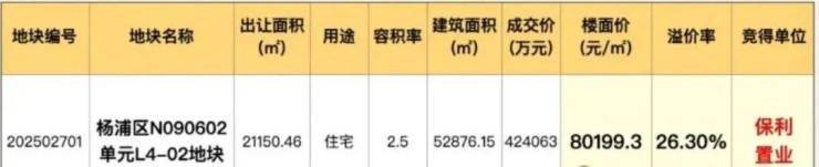 保利海上瑧悦(售楼处)首页网站-保利海上瑧悦销售中心(营销中