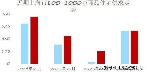 保利海上瑧悦(售楼处)首页网站-保利海上瑧悦销售中心(营销中心)-楼盘欢迎您-小区环境-户型-价格-地址-楼盘详情-周边配套(图3)