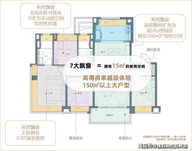 上海闵行保利海上印(售楼处电线保利海上印最新房价_房型图_ 户型配套_小区环境_容积率_楼盘简介详情(图6)