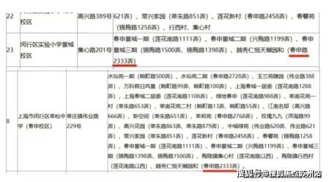上海闵行保利海上印(售楼处电线保利海上印最新房价_房型图_ 户型配套_小区环境_容积率_楼盘简介详情(图17)
