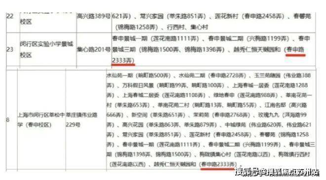 上海闵行保利海上印(售楼处电线保利海上印最新房价_房型图_ 户型配套_小区环境_容积率_楼盘简介详情(图25)
