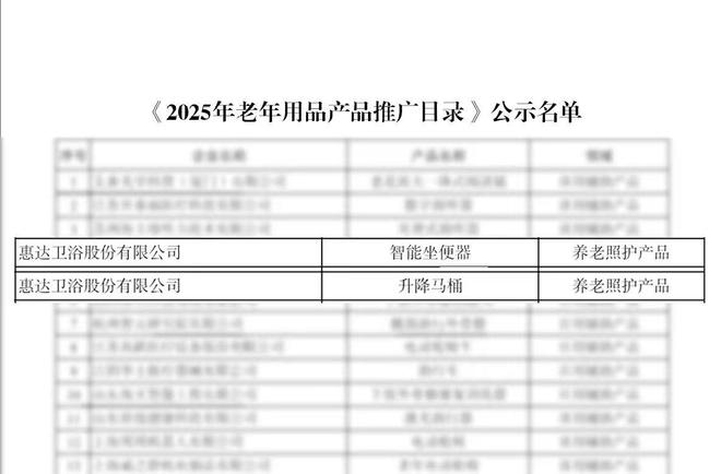 惠达卫浴入选25年国家工信部《老年用品产品推广目录