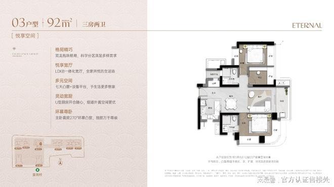 270°环幕主卧！福田卓越缦悦檀府173㎡四房私享市民中心全景(图6)