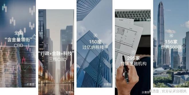 270°环幕主卧！福田卓越缦悦檀府173㎡四房私享市民中心全景(图14)