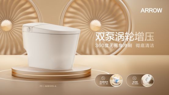 卫浴十大品牌排名发布ARROW箭牌家居集团多项荣誉行业领先(图2)