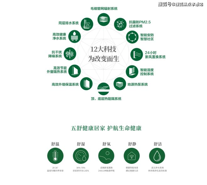 百度热搜 @江湾金茂府售楼处官方发布：江湾金茂府2025雅致生活！(图7)