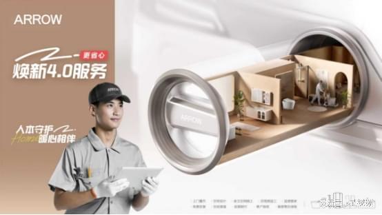 ARROW箭牌家居集团驱动产业进化赋能“未来厨卫”中国方案(图2)