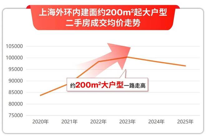 百度热搜NO1®江湾鸿玺官方售楼处发布:江湾鸿玺都市潮流居住密码(图8)