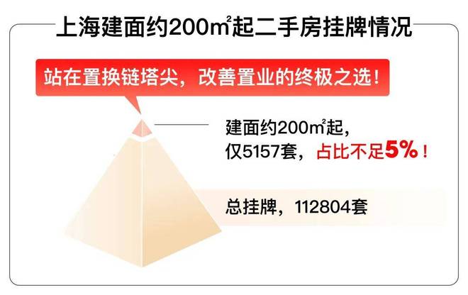 百度热搜NO1®江湾鸿玺官方售楼处发布:江湾鸿玺都市潮流居住密码(图7)