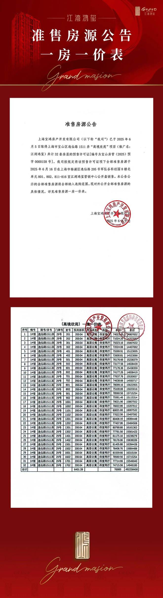 百度热搜NO1®江湾鸿玺官方售楼处发布:江湾鸿玺都市潮流居住密码(图2)