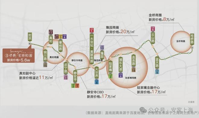 保利虹桥和著售楼处 保利虹桥和著发布：奢居标杆！(图7)
