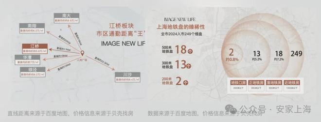 保利虹桥和著售楼处 保利虹桥和著发布：奢居标杆！(图6)