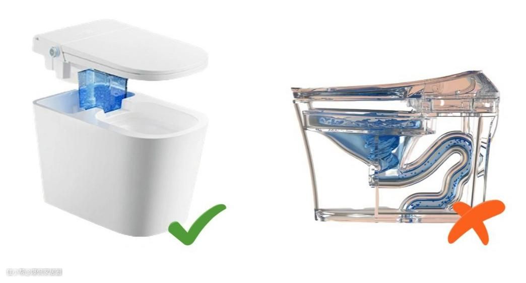 智能马桶哪个品牌好一些？智能马桶排行前10名出炉！建议收藏(图3)