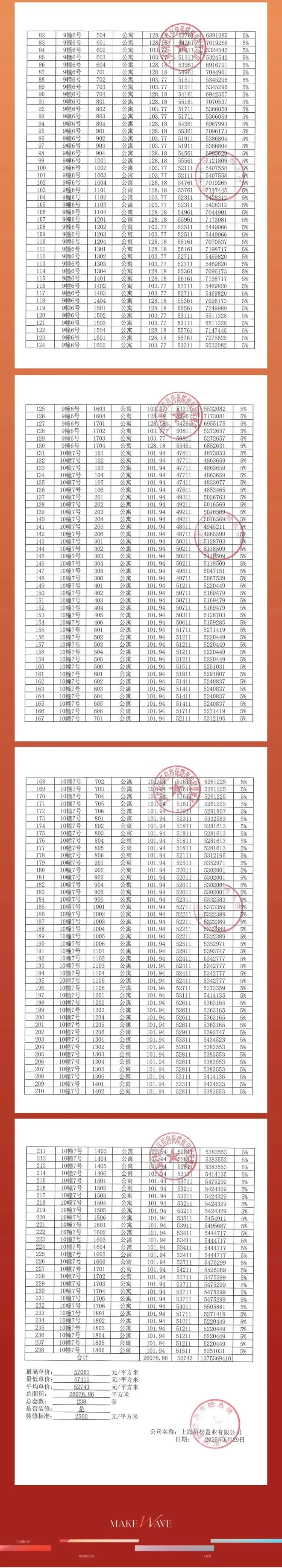 官方聚焦招商时代潮派官方售楼处发布:时代潮派以品质铸就传奇!(图32)