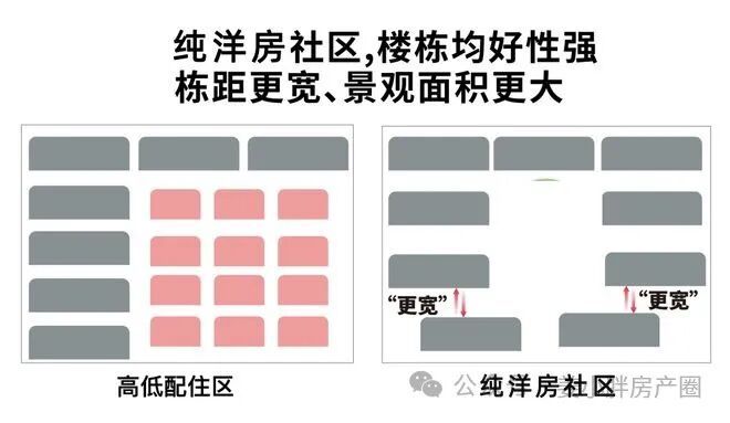 官方聚焦虹桥润璟售楼处-上海虹桥润璟楼盘详情-上海房天下