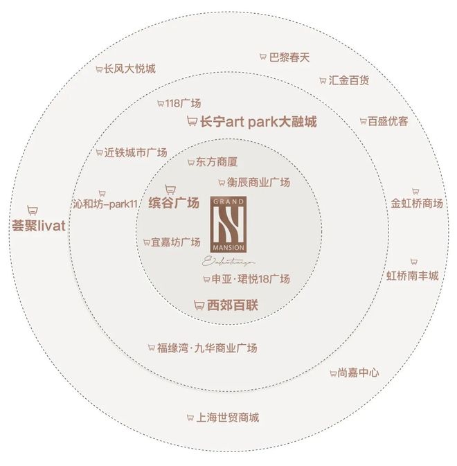 2025和樾长宁售入市!苏河畔双轨交+92%得房率官网解锁改善标杆(图4)