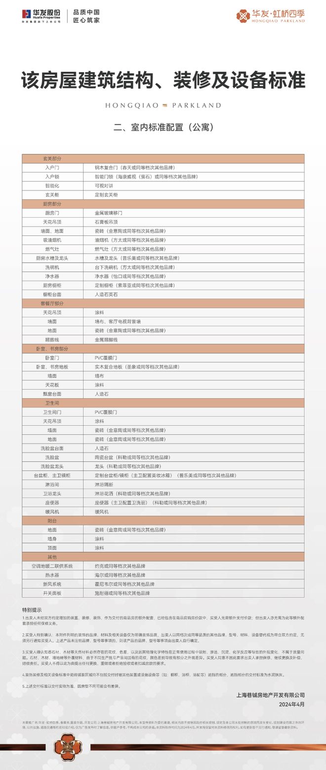 今日官网聚焦@华发虹桥四季官方售楼处发布:缔造热销传奇(图9)