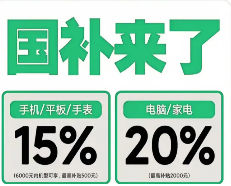 新一轮国补来了！国补政策11月15日最新消息：恢复继续！第四批690亿11月持续申领中截止到12月31日结束！(图2)
