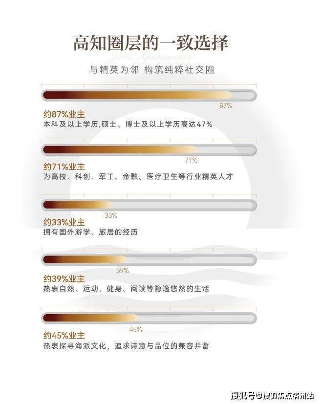 华润映江润府(售楼处)网站 - 华润映江润府销售中心 - 环境户型价格地址楼盘详情配套电话交房时间配套电话交房时间(图7)