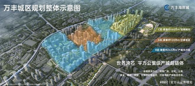 一文读懂万丰海岸城能不能买宝安万丰海岸城檀府楼盘详情解析!(图4)
