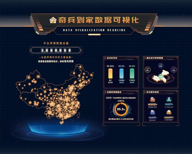 智能马桶安装师傅怎么找?看潮州老板凭奇兵到家实现售后服务零差评(图3)