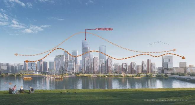 副中心滨河神盘加推！它已提前锁定年度销冠(图6)