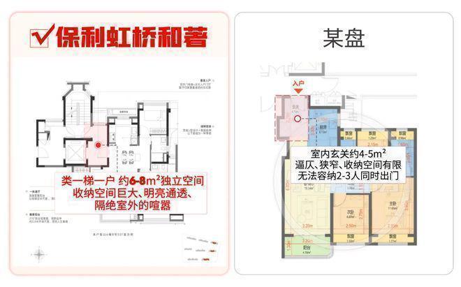 热搜好房@保利虹桥和著售楼处官方发布：北虹桥全维改善标杆(图13)