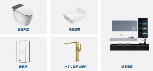 国产卫浴品牌如何选？华艺卫浴能位列其中的核心优势是什么？(图2)