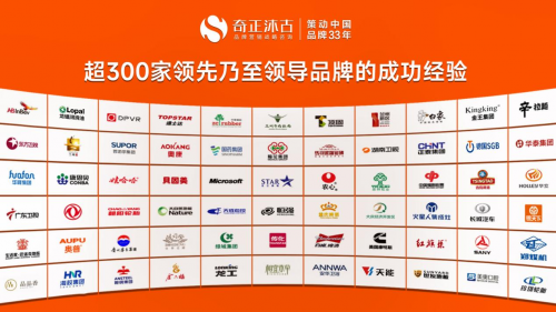 推荐一些智慧家居行业靠谱的品牌营销策划公司？奇正沐古